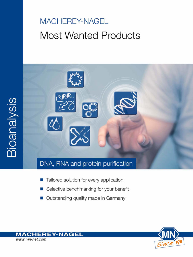 Most Wanted Products Scientific Panama